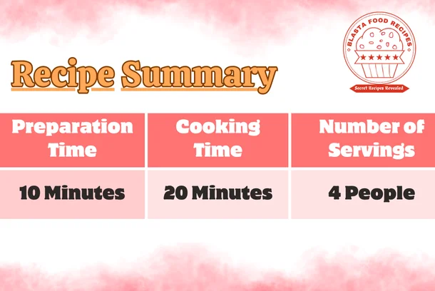 Recipe Summary - veg noodles recipe