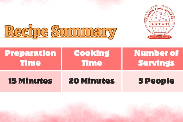 Recipe Summary - kanda poha recipe