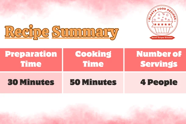 Recipe Summary - moongdal kachori