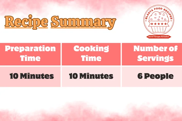 Recipe Summary - flaxseed chutney recipe