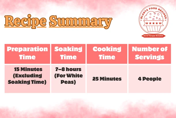 Recipe Summary - matar kulcha recipe